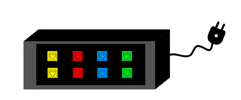 Ensemble préconfiguré